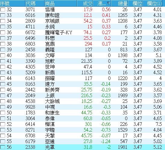 截圖圖片